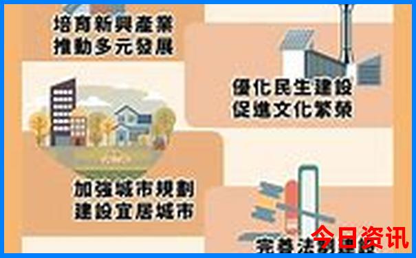 昆明一日游必去景点推荐