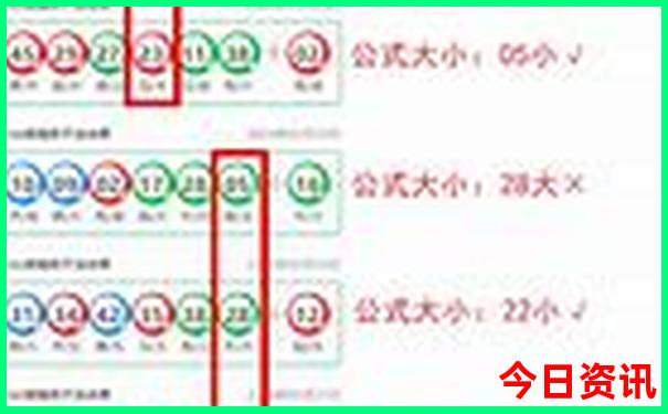 2025年暑假去哪里玩
