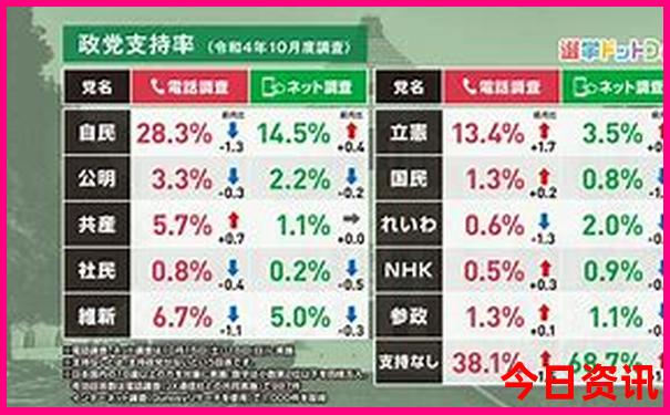 八月适合旅游的城市
